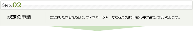 step2.認定の申請：お聞きした内容をもとに、ケアマネージャーが各区役所に申請の手続きを代行いたします。