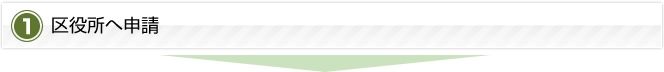 区役所へ申請